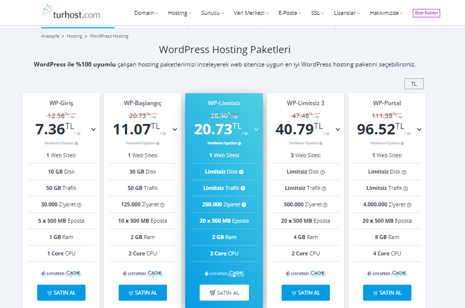 WordPress hosting paketeri
