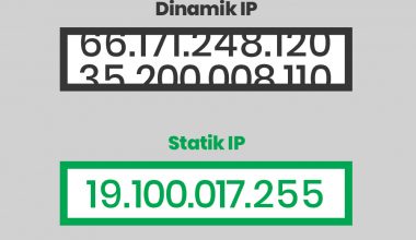 Statik IP Nedir? Hangi Amaçlarla Kullanılır?