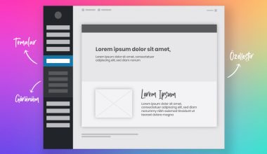 İçerik Yönetim Sistemi (CMS) Nedir?