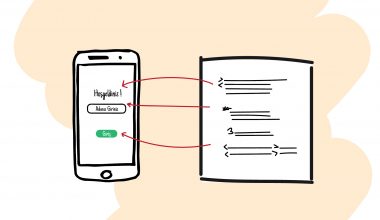 Framework Nedir?