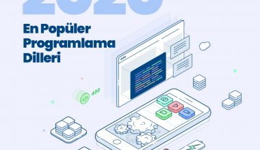 En Popüler Programlama Dilleri