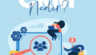 CRM Nedir?