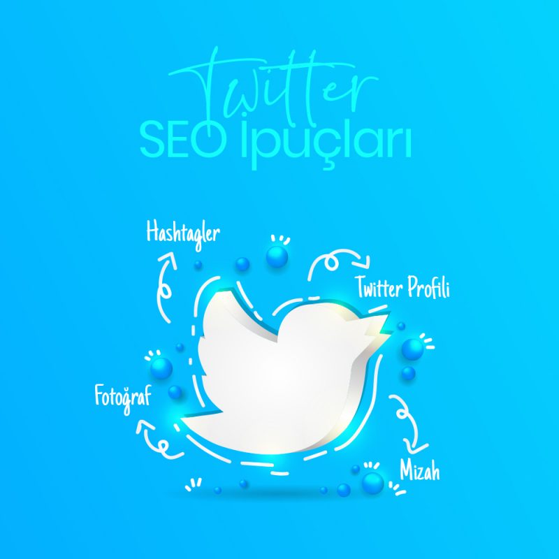 Twitter SEO İpuçları