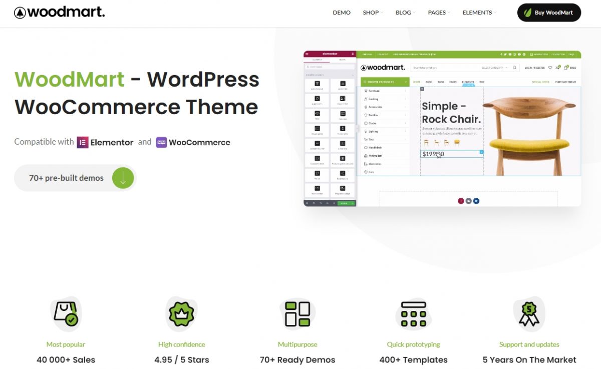 WoodMart, WooCommerce teması, online mağaza, e-ticaret, online satış temaları